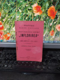 Statutele Băncei Populare &Icirc;nflorirea din Gornetu-Cricov Prahova Giurgiu 1907 201