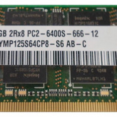 Memorie laptop Hynix KIT 4GB 2X2GB PC2-6400 DDR2-800MHz non-ECC Unbuffered