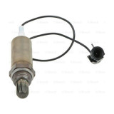 Cumpara ieftin Sonda Lambda OPEL TIGRA 95 BOSCH 0258002014