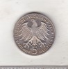 Bnk mnd Germania 5 marci 1983 G Martin Luther, Europa