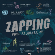 Zapping prin istoria lumii |