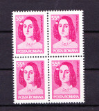 TSV$ - 1975 LP 884 100 ANI DE LA MOARTEA ANA IPATESCU (UZUALE) BLOCX4 MNH/** LUX, Nestampilat