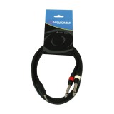 Cablu Audio Jack 3.5mm Stereo la 2x Jack 6.35mm Mono, 1.5m, Negru