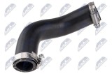Furtun aer supraalimentare Fiat Doblo 1.3 D Multijet 2005-; 51766526; NTY, aftermarket