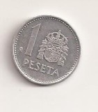 Moneda Spania - 1 Peseta 1988, Europa