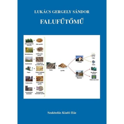 Falufűtőmű - Luk&amp;aacute;cs Gergely S&amp;aacute;ndor foto