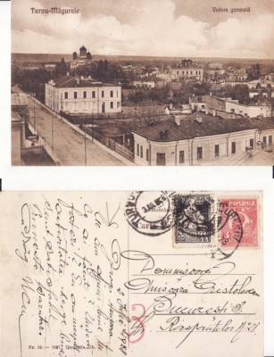 Turnu Magurele-Vedere generala foto