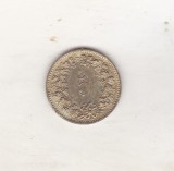 bnk mnd Elvetia 5 rappen 1989