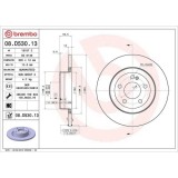 Set disc frana Mercedes Clasa C (W205) 07.13-02.23, Clasa C Convertible (A205) 06.16-04.23, Clasa C Coupe (C205) 10.15-04.23, Clasa C T-Model (S205), BREMBO