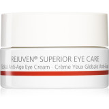 Cumpara ieftin Juvena Rejuven&reg; Men Global Anti-Age Eye Cream crema anti rid pentru ochi pentru barbati 15 ml
