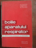 Bolile aparatului respirator indreptar de diagnostic si tratament- M. Cristea, O. Bercea