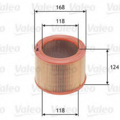 Filtru aer PEUGEOT 306 Break (7E, N3, N5) (1994 - 2002) VALEO 585621