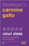 Cinci stele. De la bine la excelent in arta comunicarii, Curtea Veche