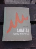 ANALIZA FIZICO-CHIMICA - KEKEDY LADISLAU