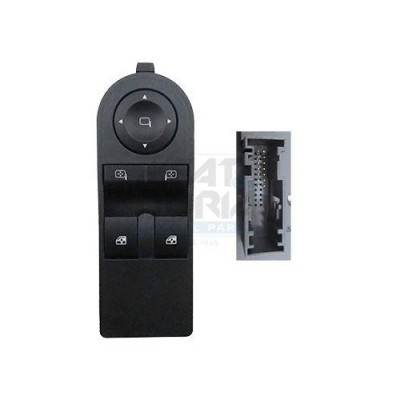 Meat &amp;amp;amp; Doria comutator, macara geam foto