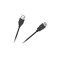 Cablu extensie USB 1.5m Eco-Line Cabletech