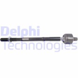 Delphi Articulatie axiala, cap de bara