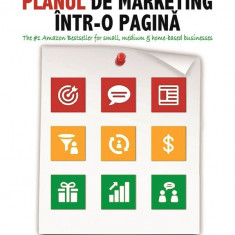 Planul de marketing intr-o pagina