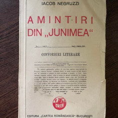 Iacob Negruzzi Amintiri din „Junimea” (1947)
