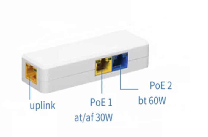 Modul cu retransmitere PoE Cascade 60W POE-69P30F SafetyGuard Surveillance