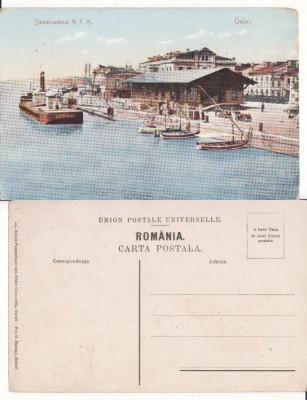 Portul Galati - Debarcaderul NFR foto