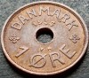 Moneda istorica 1 ORE - DANEMARCA, anul 1935 *cod 2792, Europa
