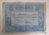 Diploma Universitatea Muncitoreasca &ndash; anul scolar 1960&ndash;1961