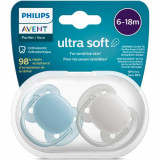 Set 2 suzete Philips-Avent SCF091/17, ultra soft 6-18 luni, Ortodontice, fara BPA, Gri/Albastra, Philips Avent