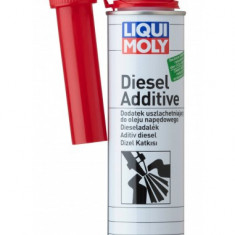 Aditiv diesel de îmbunătăţire a cifrei cetanice şi protecţie Liqui Moly 300ml