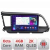 Navigatie HHyundai Elantra 2018- C-1581 Android Octa Core Ecran 2K QLED GPS 4G 4+32GB 360 KIT-1581+EDT-E409-2K CarStore Technology
