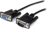Cablu VGA prelungitor mama-tata 1.5m Cabletech KPO3712-1.5