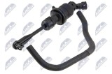 Pompa centrala ambreiaj Nissan Qashqai 1.2 DIG-T / 1.3 DIG-T / 1.5 DCI / 1.6 DCI, X-Trail 1.6 DCI; Renault Kadjar 1.2 TCE / 1.3 TCE / 1.5 DCI / 1.6