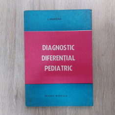 Diagnostic diferential pediatric/ I. Muntean/ 1987//