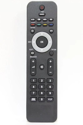 Telecomanda compatibila TV Philps LCD RC6 cod IR 258 (93) foto