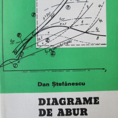 Diagrame de abur - Dan Stefanescu