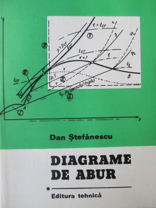 Diagrame de abur - Dan Stefanescu