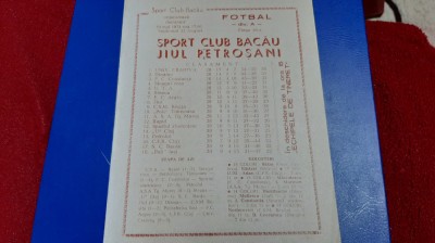 program SC Bacau - JIul foto