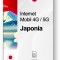 eSIM Internet Japonia, valabil 15 zile, trafic Nelimitat, Premium