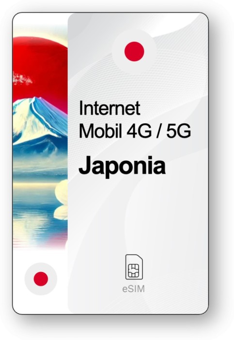 eSIM Internet Japonia, valabil 7 zile, trafic Nelimitat