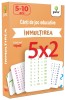 Inmultirea, - Editura Gama