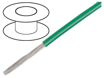 Cablu EcoWire HookUp Wire 22AWG Verde foto