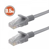 Cablu Patch8P/8C Cat.5 - 0,5 m Best CarHome, Globiz