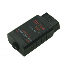 Interfata VAG Drive Box Dezacticare IMMO - VW /Audi /Seat/ Skoda EDC15/ME7***NOU foto