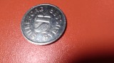 Cumpara ieftin JETON/TOKEN DE TRANSPORT IN DANEMARCA