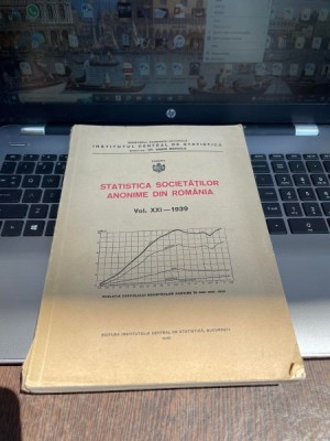 Statistica societatilor anonime din Romania vol. XXI - 1939 (1940) foto