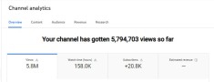 Vand canal Youtube 20,800 de abonati foto