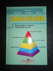 PIRAMIDA CUNOASTERII. REPERE METODICE IN APLICAREA CURRICULUMULUI PRESCOLAR 2014 foto