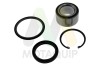 MOTAQUIP LVBW745 Set rulment roata