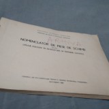 Cumpara ieftin MONENCLATORDE PIESE DE SCHIMB PENTRU UTILAJE IN SILVICULTURA1967 TIRAJ 600 BUC