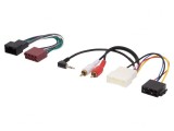 Adaptor ISO pentru Toyota